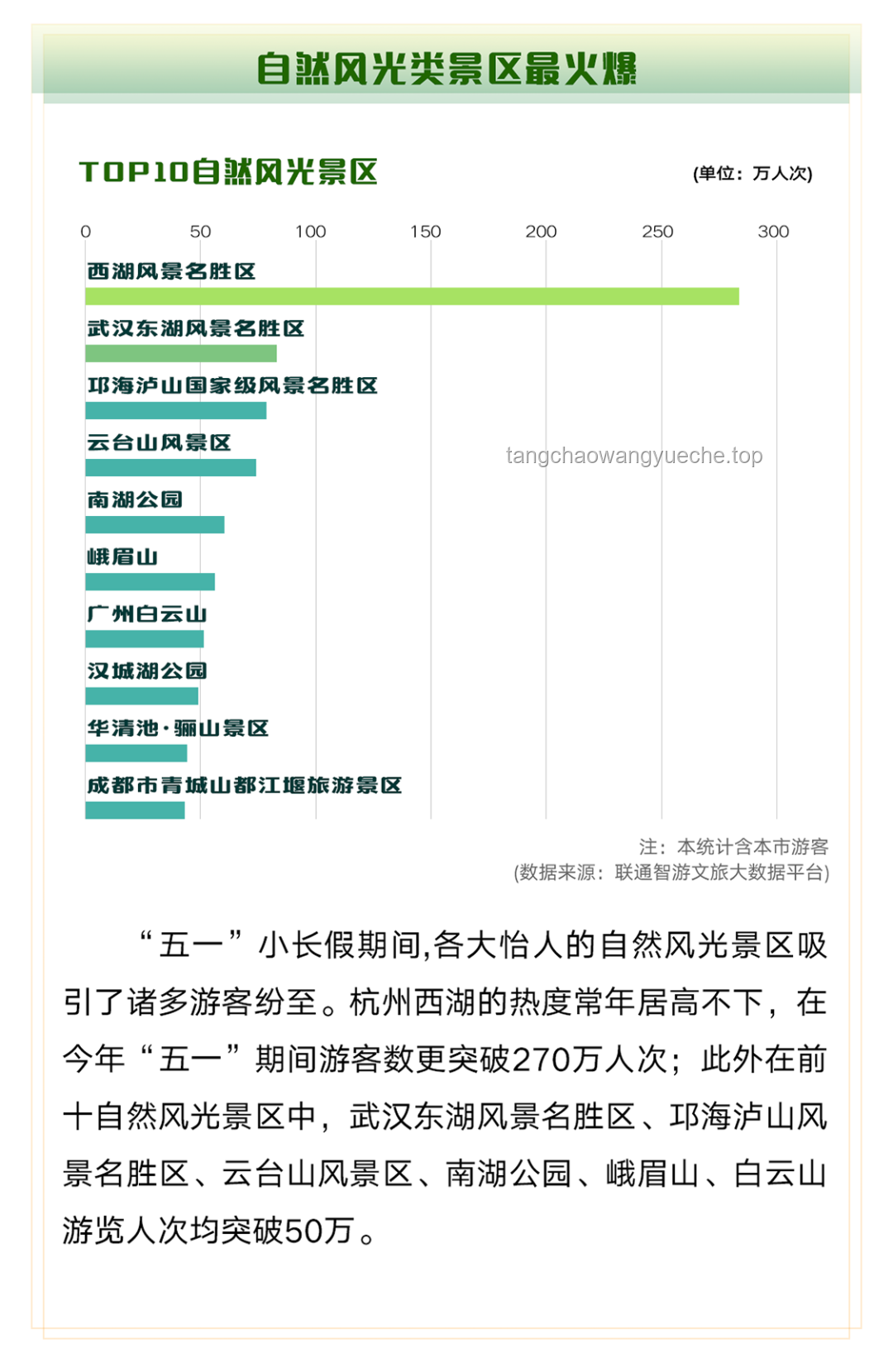 **刘亦菲代言阿布扎比文旅局：大数据决策的热议与剖析**